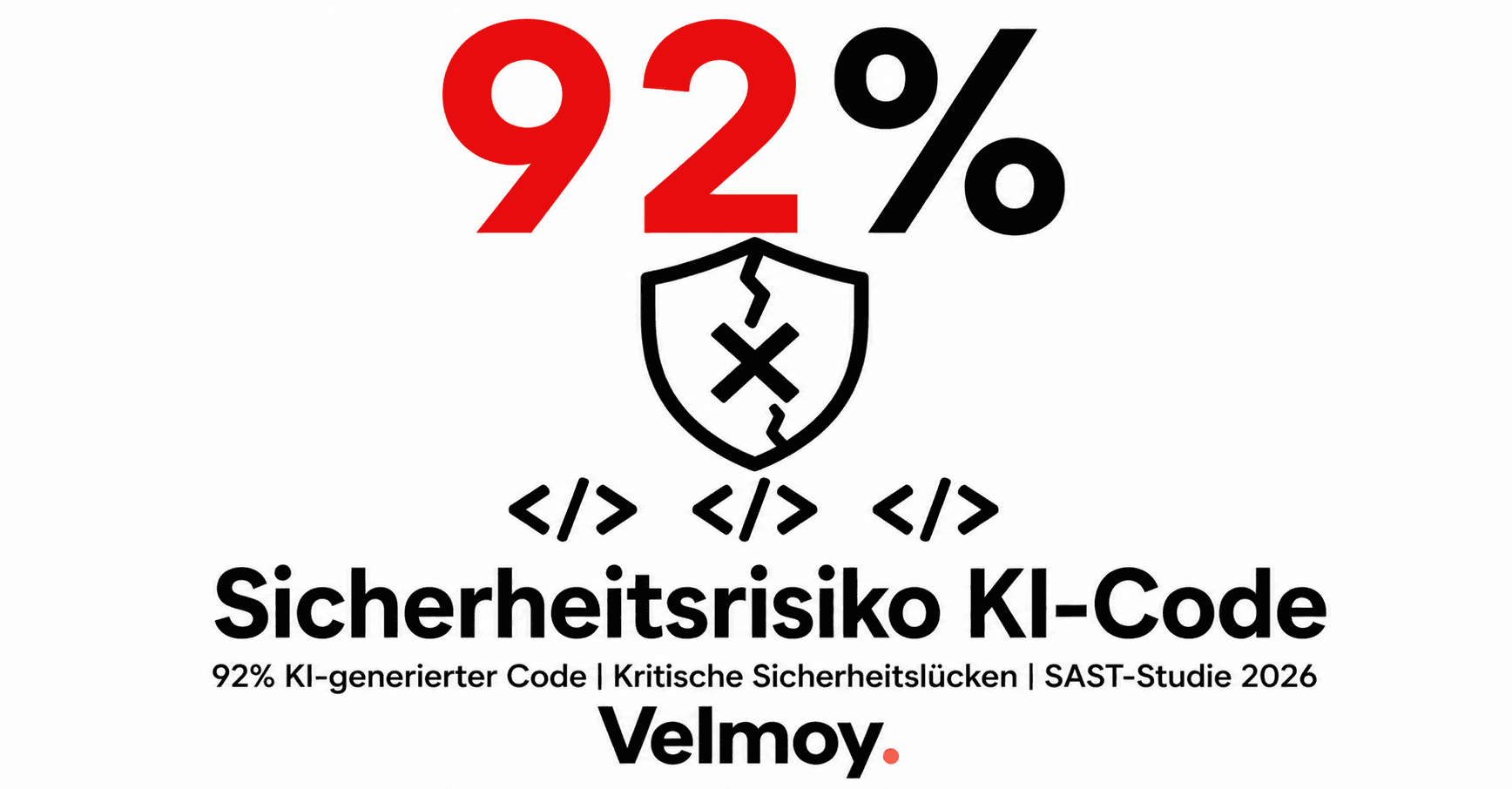 AI-Generated Code Security: Vulnerability Reference 2026