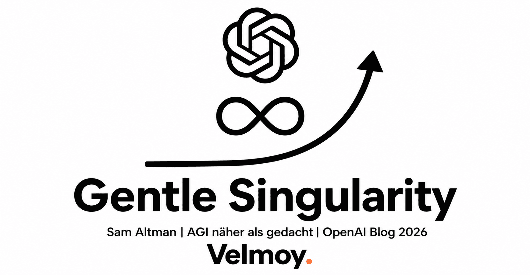 Altman Gentle Singularity 2026: Forecast vs Counter-Research