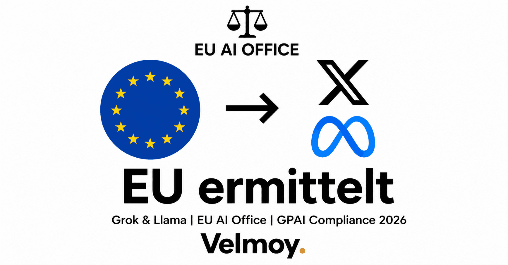 EU DSA + AI Act: X, Meta, Grok, Llama Compliance 2026