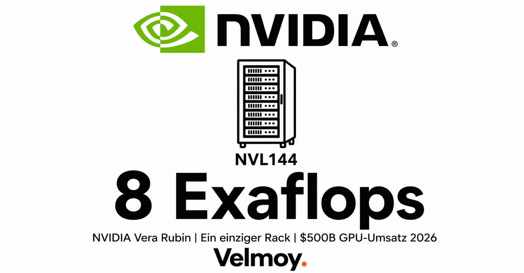 NVIDIA Vera Rubin NVL144: 8 Exaflop AI Rack Reference