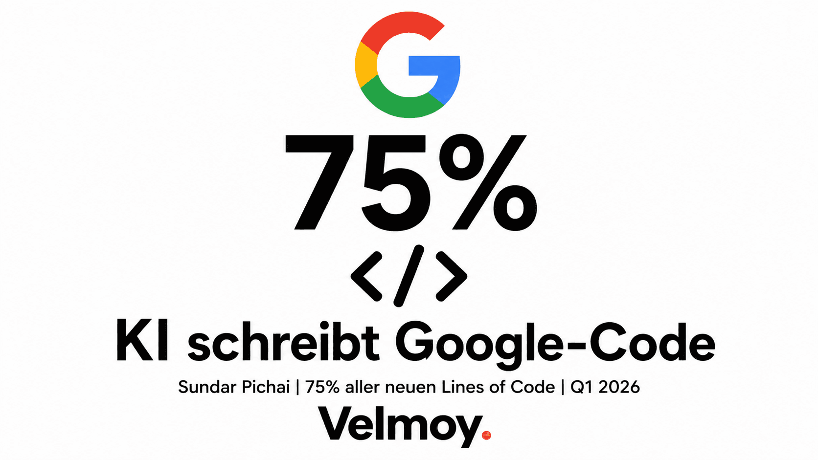 Google 75% AI Code: Reference and DACH Implications 2026
