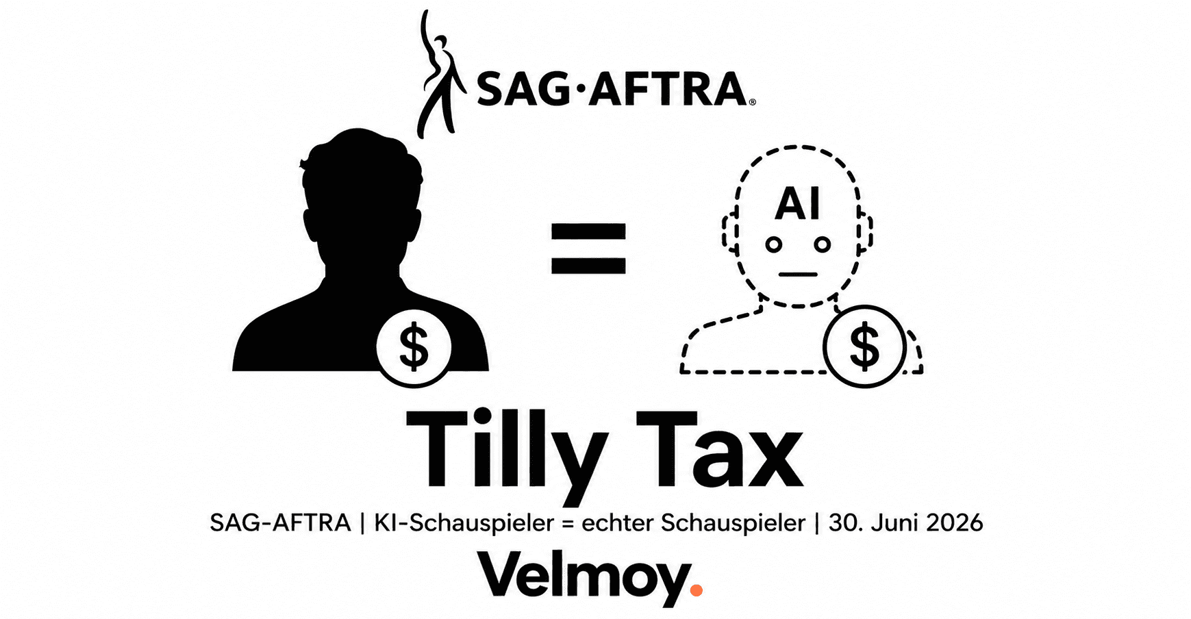 Tilly Tax 2026: SAG-AFTRA Synthetic Performer Levy