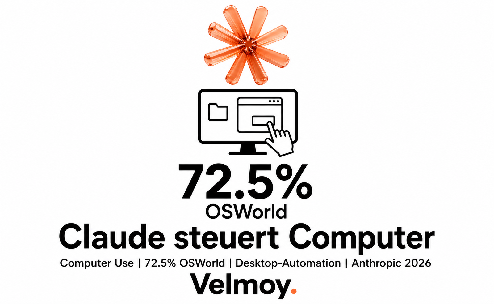 Claude Computer Use plus Desktop-Symbol auf weißem Hintergrund.